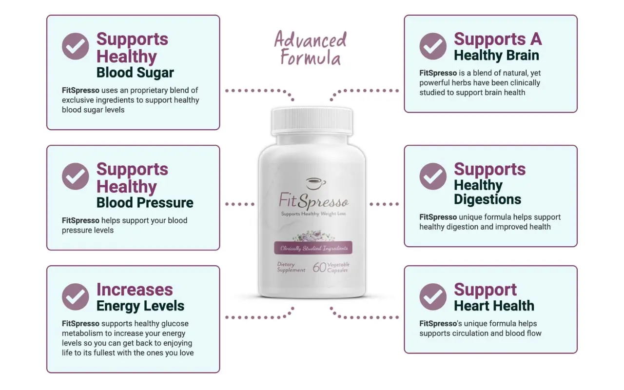 FitSpresso-supplement